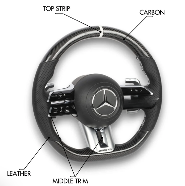 Mercedes-Benz 2023 AMG Premium Steering Wheel
